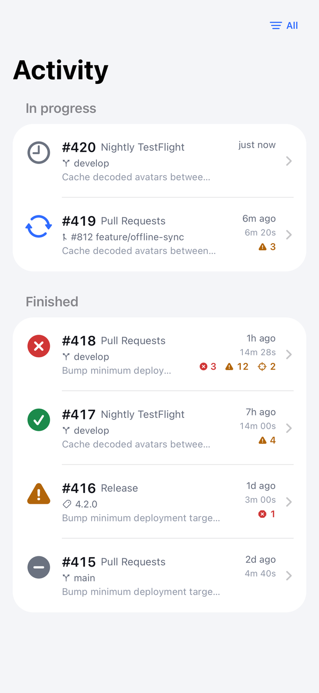The Activity screen: runs in progress above, finished runs below, each with its issue counts.