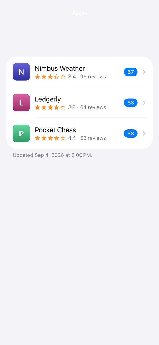 The Apps screen: each app's average rating, review count and how many replies it owes.